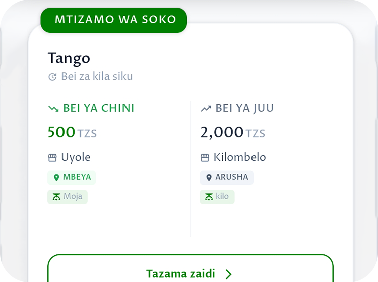 Leoleo App crop planning tools